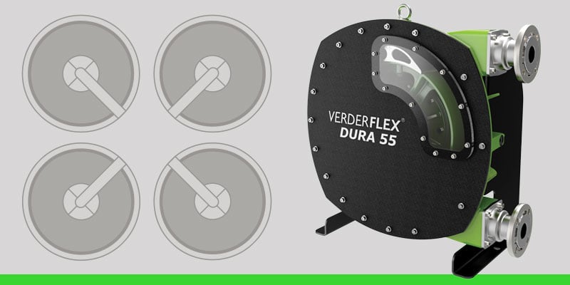 Peristaltic pump Global Pumps