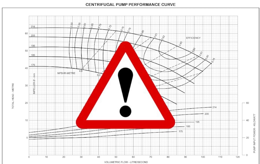 centrifugal-pump-performance-curve-781061-edited